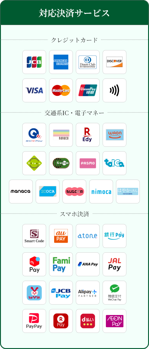 対応決済サービス